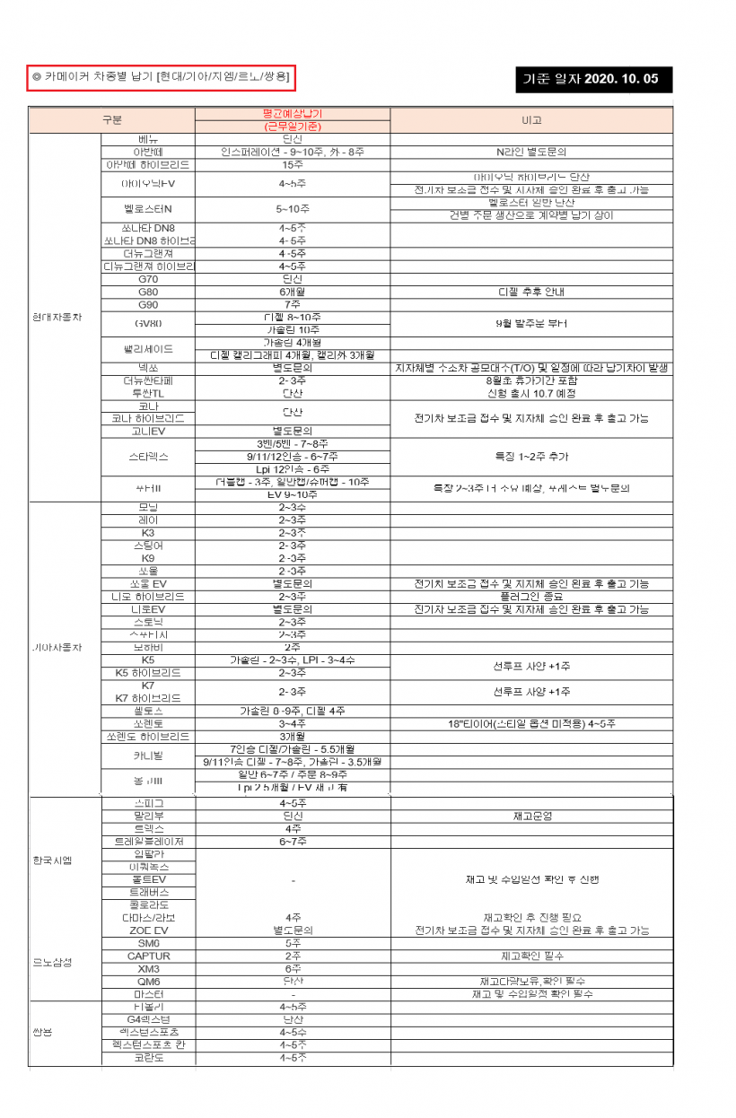 3b7aaba9a62ed18aa374ef4fc2afd68f_1602145